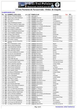 I Cross Nocturno De Navacerrada - Orden De Llegada CLASIFICADOS (319) Pto Dor NOMBRE Y APELLIDOS Pº.C