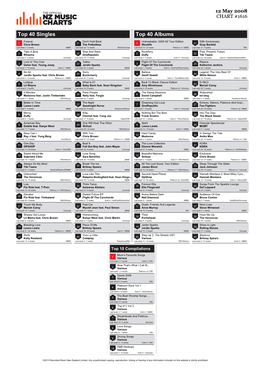 Top 40 Singles Top 40 Albums