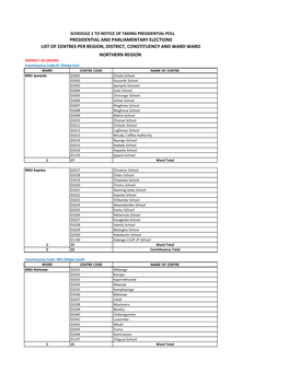 Presidential and Parliamentary Elections List of Centres Per Region