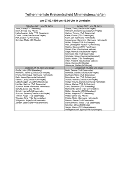 Teilnehmerliste Kreisentscheid Minimeisterschaften