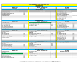 2020 Farnam Aqha World Championship Show Exercise Schedule