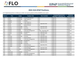 2021 SCA EPAP Positions
