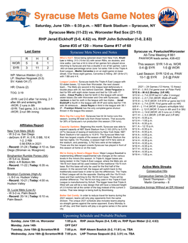 June 12Th Syracuse Mets Game Notes Vs. Worcester Red
