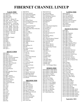 Fibernet Channel Lineup