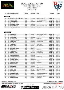27E Tour De Rebeuvelier - VTT Hard / 2002 - 2003 / 15,5 Km Adultes / 25,5 Km Classement