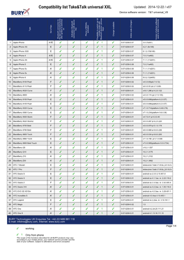 BURY Compatibility List Generator