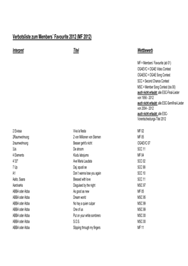 Verbotsliste Zum Members´ Favourite 2012 (MF 2012)