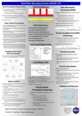 Real-Time Operating Systems (RTOS)