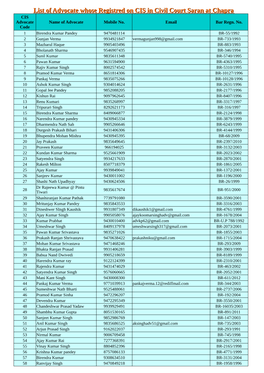 List of Advocate Whose Registred on CIS in Civil Court Saran at Chapra CIS Advocate Name of Advocate Mobile No