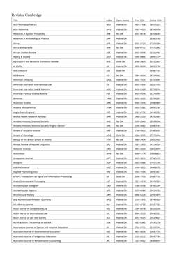 Universidad De Zaragoza Licence Terms for Institutions R&P With