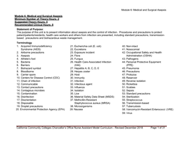 Module 6: Principles of Asepsis