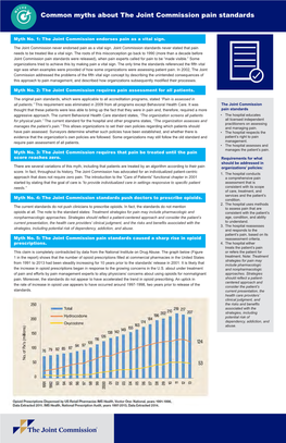 Common Myths About the Joint Commission Pain Standards