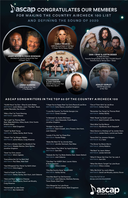 Ascap Songwriters in the Top 50 of the Country Aircheck