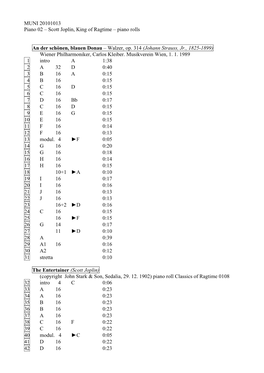 MUNI 20101013 Piano 02 – Scott Joplin, King of Ragtime – Piano Rolls