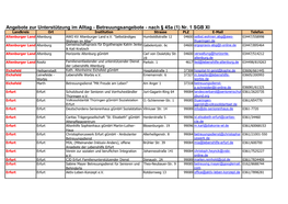 Betreuungsangebote - Nach § 45A (1) Nr