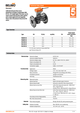 Technical Data Sheet FM..F-SZ