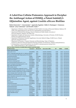 A Label-Free Cellular Proteomics Approach to Decipher the Antifungal Action of Dimiq, a Potent Indolo[2,3- B]Quinoline Agent, Against Candida Albicans Biofilms