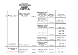 20.00 Furnizorii De Medicamente Aflaţi În