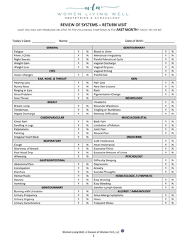 Review of Systems – Return Visit Have You Had Any Problems Related to the Following Symptoms in the Past Month? Circle Yes Or No