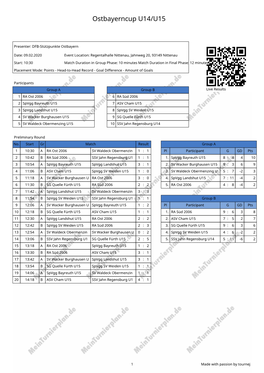 Ostbayerncup U14/U15