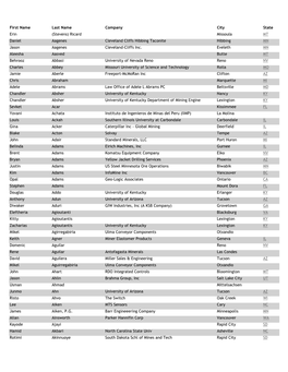 Ricard Missoula MT Daniel Aagenes Cleveland Cliffs Hibbing Taconite Hibbing MN Jason Aagenes Cleveland-Cliffs Inc