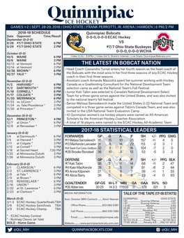 2017-18 Statistical Leaders the Latest in Bobcat Nation