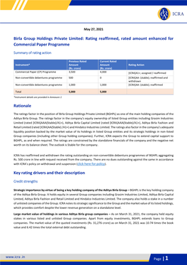 Birla Group Holdings Private Limited: Rating Reaffirmed, Rated Amount Enhanced for Commercial Paper Programme