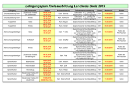 Lehrgangsplan Kreisausbildung Landkreis Greiz 2019