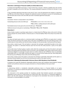 Accounting & Reporting of Financial Instruments 2016