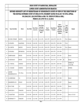 21.2.2018 Clarification Seniority