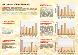 Six Features of RICE BRAN OIL 4