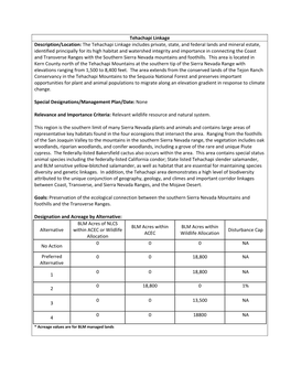 Draft DRECP and EIR/EIS – Appendix L, Bureau of Land Management