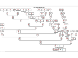 Cisa- Arbre 10