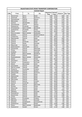 RAJASTHAN STATE ROAD TRANSPORT CORPORATION Vaishali Depot Departure Arrival S.No