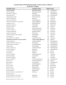 Mcgrath State Beach Plants 2/14/2005 7:53 PM Vascular Plants of Mcgrath State Beach, Ventura County, California by David L