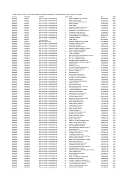 AUXILIAR DE SERVIÇOS GERAIS (Limpeza/Merenda - Manutenção/Manejo - Vigia) - ED