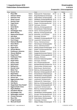 List & Label Report