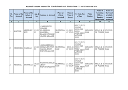 Accused Persons Arrested in Ernakulam Rural District from 22.08.2021To28.08.2021