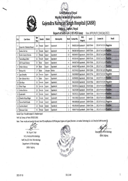 Hospital (GNSH) Nepal