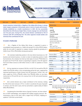 Grasim Industries Ltd