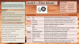 Knowledge Organiser