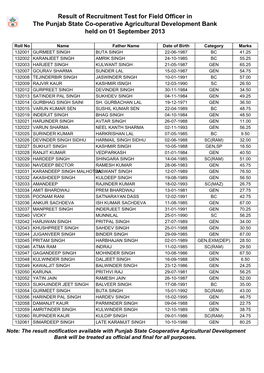 Result of Recruitment Test for Field Officer in the Punjab State Co-Operative Agricultural Development Bank Held on 01 September 2013