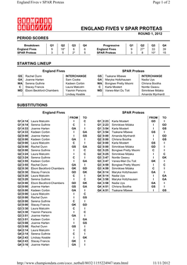 England Fives V SPAR Proteas Page 1 of 2