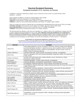 Vaccine Excipient Table