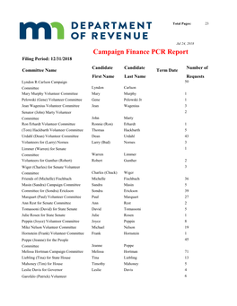 Campaign Finance PCR Report