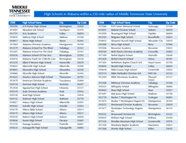 High Schools in Alabama Within a 250 Mile Radius of Middle Tennessee State University