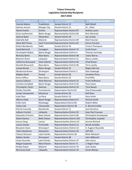 Legislative Recipients