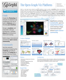 Gephi-Poster-Sunbelt-July10.Pdf