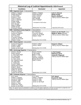 Historical Log of Judicial Appointments 1959-Present Candidates Nominated Appointed 1959 - Supreme Court - 3 New Positions William V