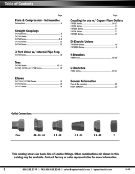 Table of Contents